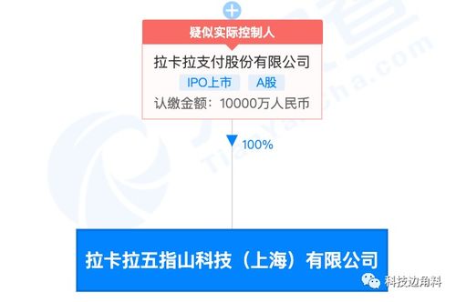 拉卡拉成立上海五指山科技公司，注冊(cè)資本1億元布局信息系統(tǒng)集成服務(wù)
